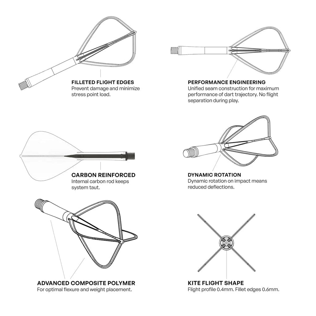 SHOT - FLIGHT DECK KITE - ONE PIECE Dart and Flight System - BLACK