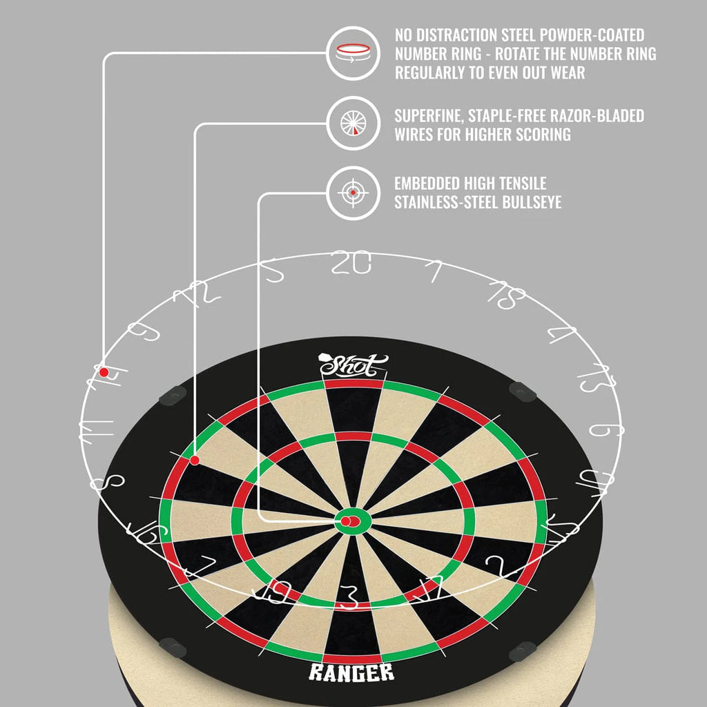 SHOT - RANGER Bladed Wire Bristle Dartboard