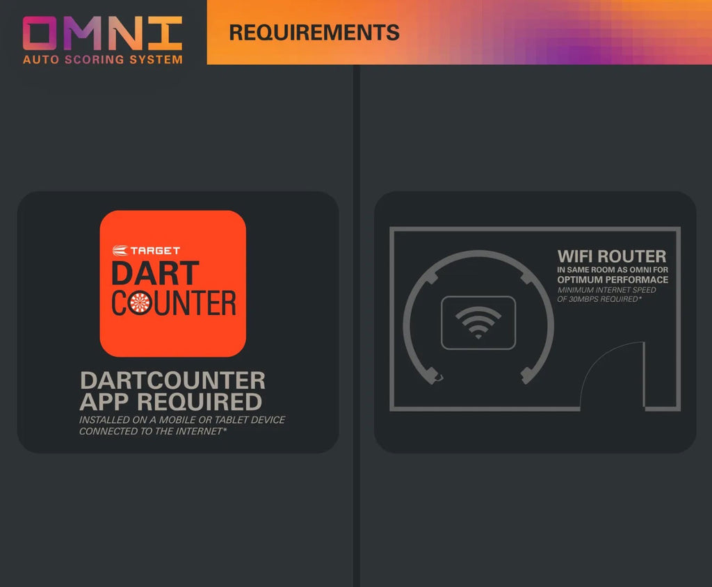 TARGET - OMNI DEAL - Includes TOR DARTBOARD and Optional SURROUND