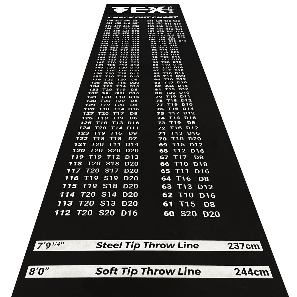 Portable Darts TRIPOD STAND and TEX CHECKOUT MAT Combo