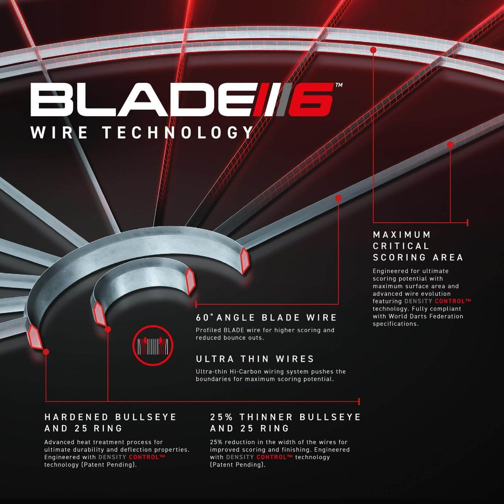 WINMAU Blade 6 TRIPLE CORE Championship Dartboard - PDC Edition - As Seen On TV