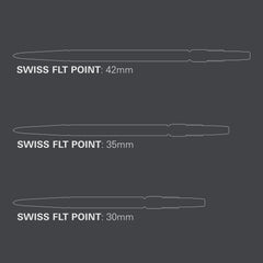 TARGET - Swiss FLT Point
