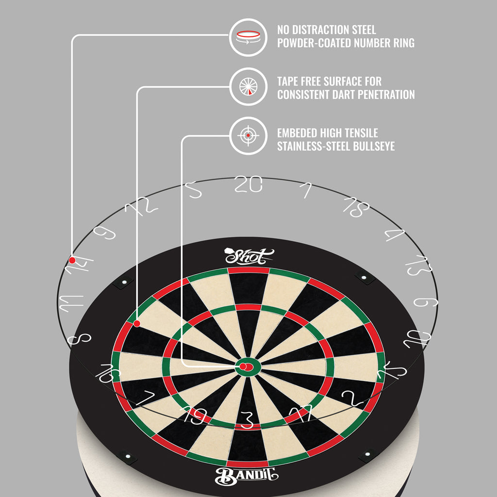 SHOT - BANDIT GENERATION 4 DARTBOARD 2024 - 1st CLASS QUALITY