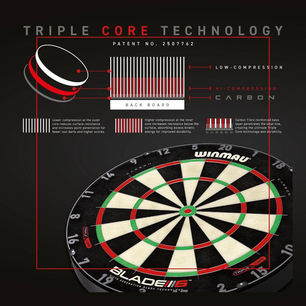 WINMAU - Blade 6 TRIPLE CORE Dartboard T.V Edition and Polymer Surround Deal